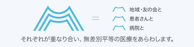 松本平を見下ろす日本アルプスをモチーフに、松本協立病院の頭文字の「M」を表したデザイン